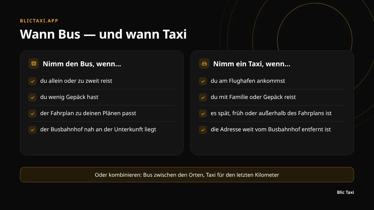 Wann in Montenegro der Bus und wann das Taxi die bessere Wahl ist