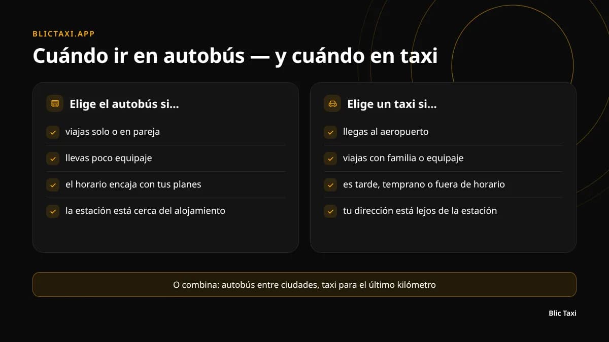 Cuándo elegir autobús y cuándo taxi en Montenegro