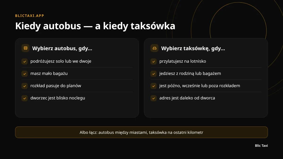 Kiedy wybrać autobus, a kiedy taksówkę w Czarnogórze