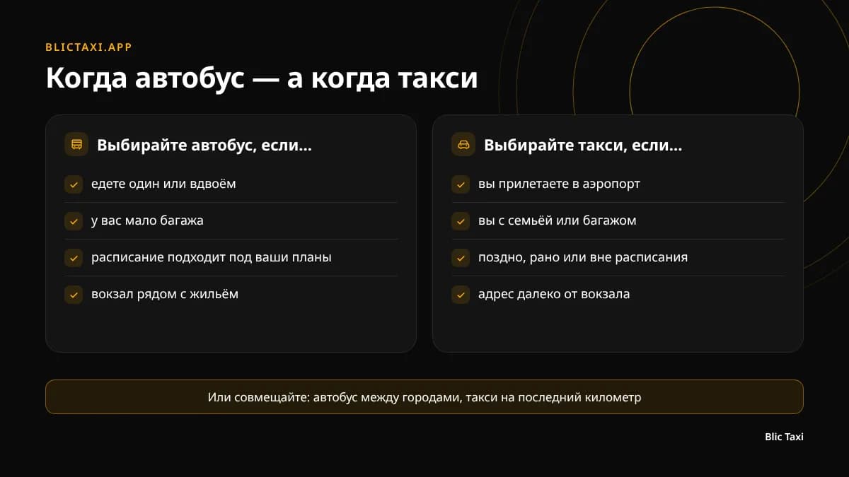 Когда выбрать автобус, а когда такси в Черногории