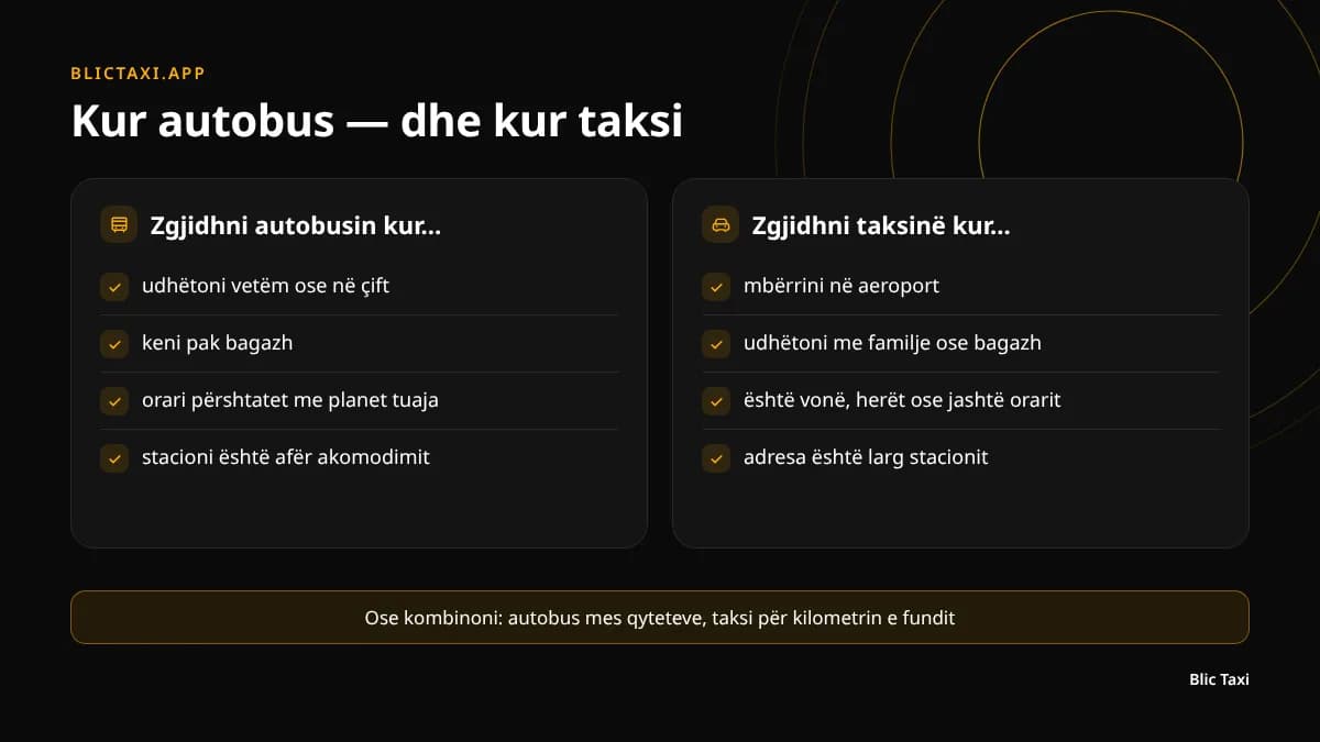 Kur të zgjidhni autobusin dhe kur taksinë në Mal të Zi