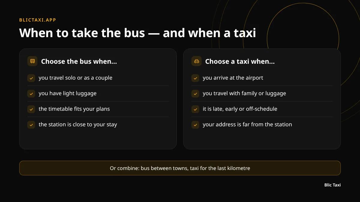 When to choose the bus and when to take a taxi in Montenegro